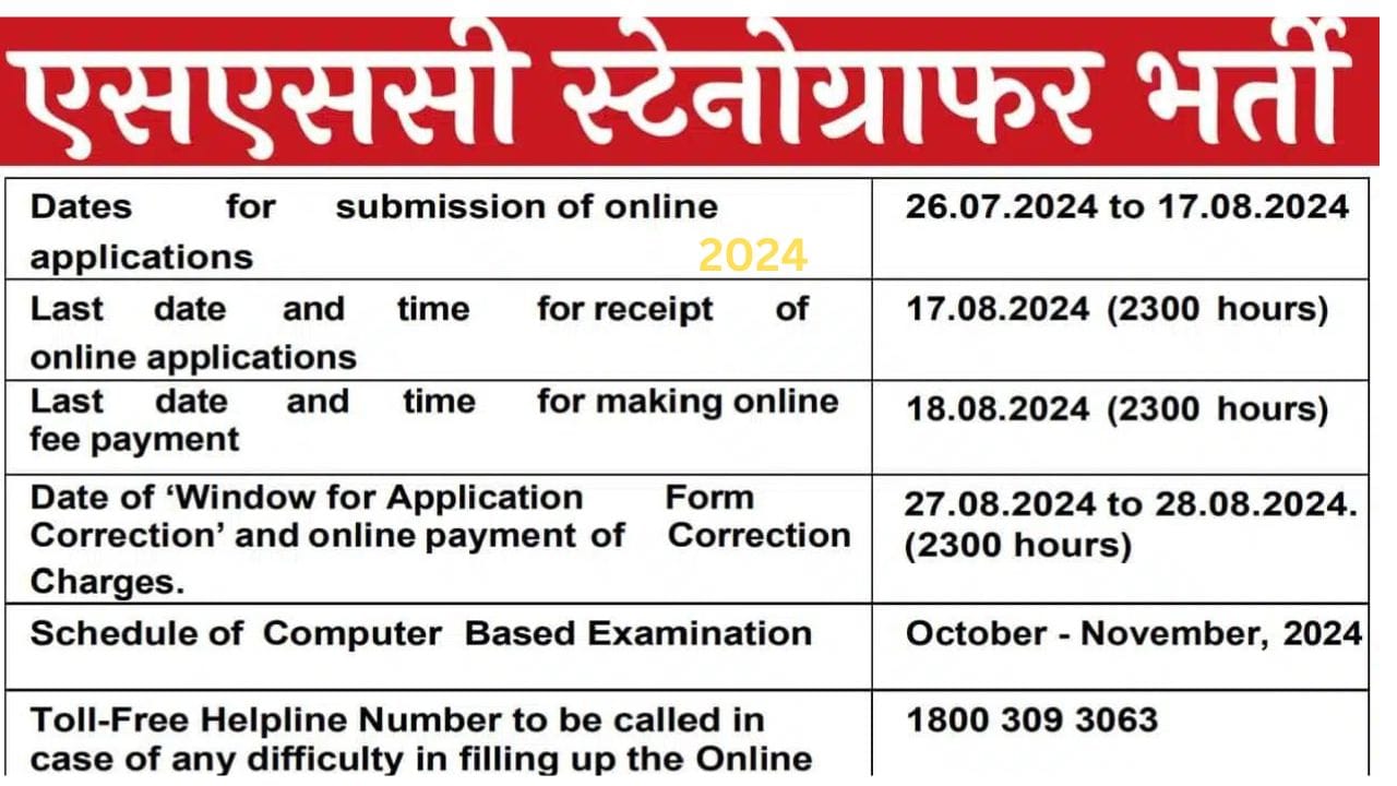 Ssc Stenographer Vacancy 2024 | Ssc Stenographer Recruitment For 12Th Pass