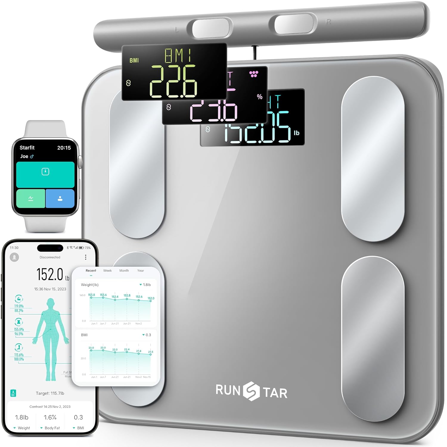 Runstar Digital Bathroom Scale For Body Weight, Body Fat, Bm…